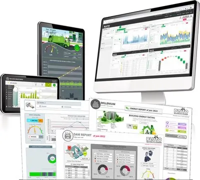 Pluto Analytics rassemble des données au sein d'une plateforme puissante et intelligente