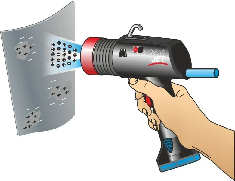 Ionizing systems