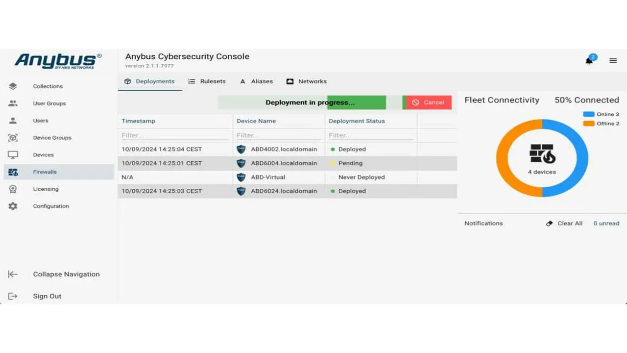 Cybersecurity ingebouwd: Bintz brengt Anybus Defender naar de machinebouw