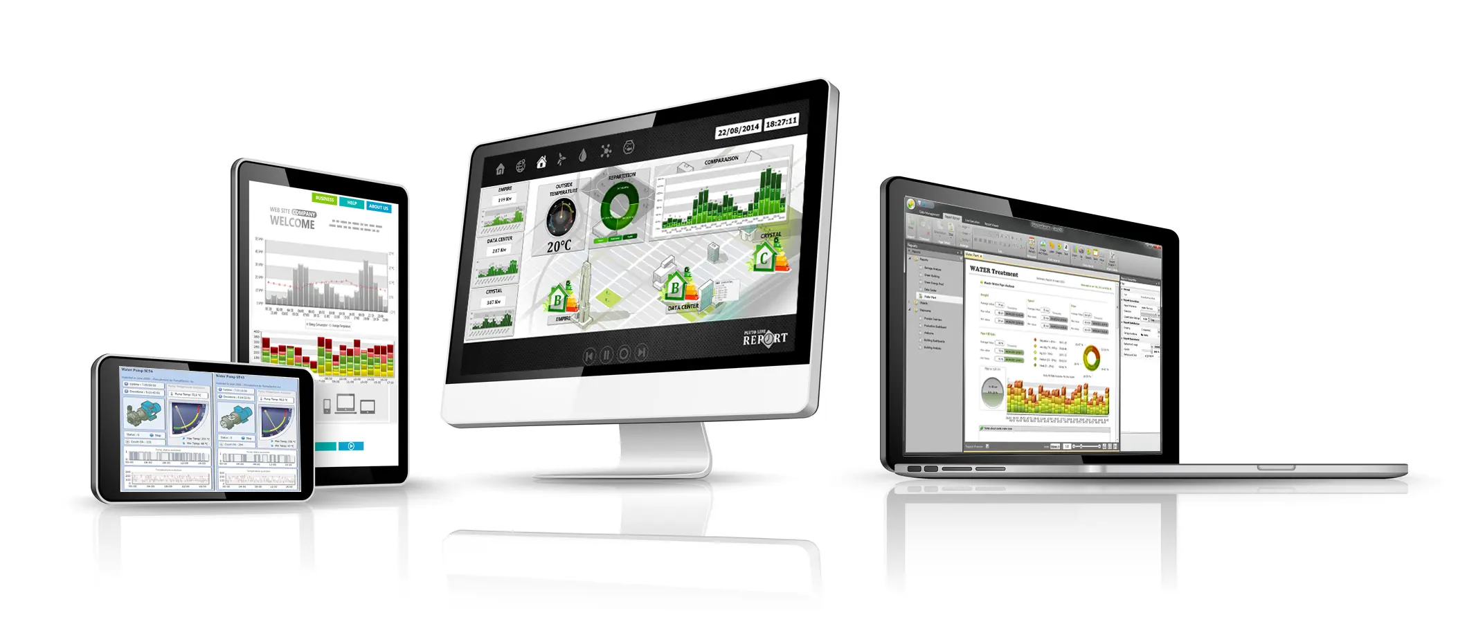 Pluto Analytics brengt big data samen in één krachtig en intelligent platform